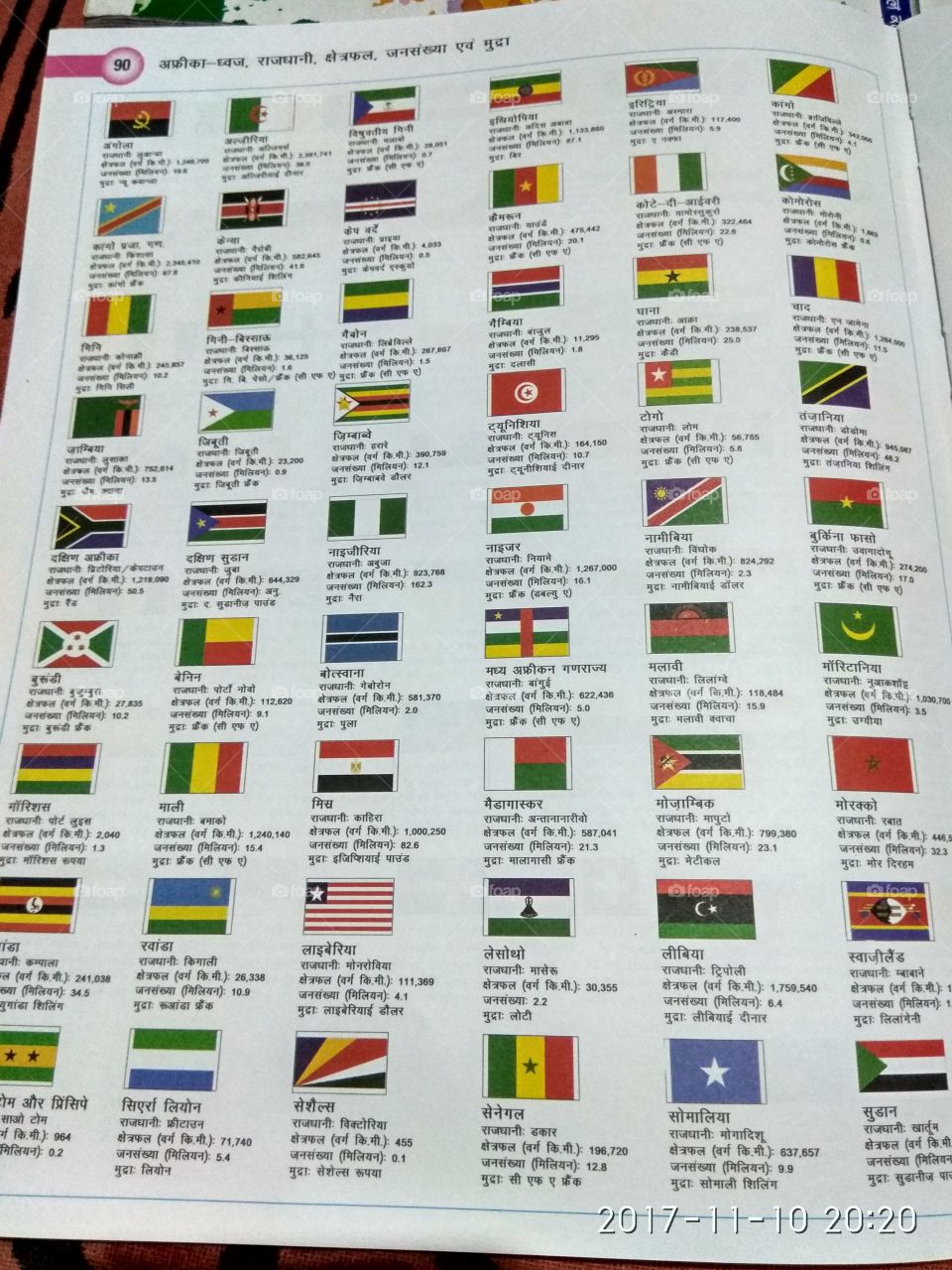 best countries flags knowledge.