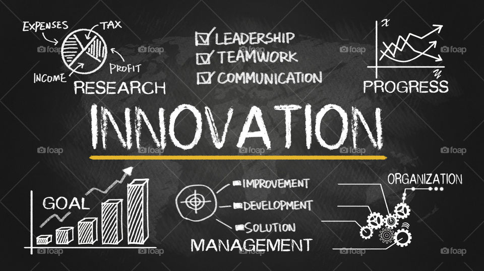 #schema
#inovation
#planning
#successchart