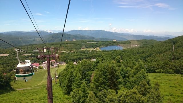 Tourist traveling with overhead cable car