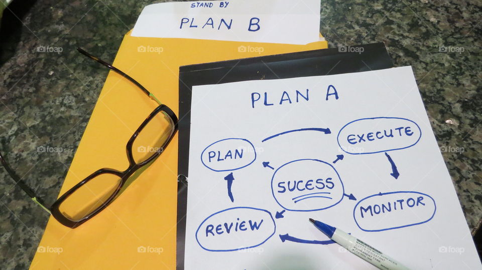 Plan A or B 
Valdemira24