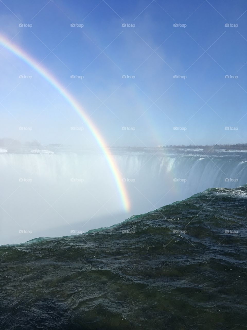 Niagara Falls double rainbow from the top