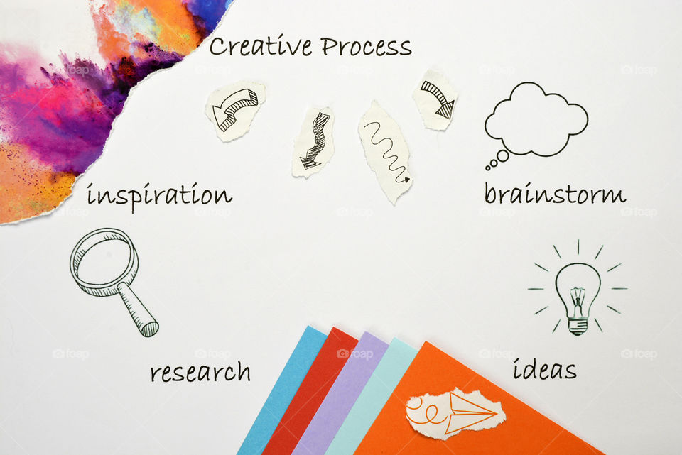 creative process inspiration collage with arrows and color paper