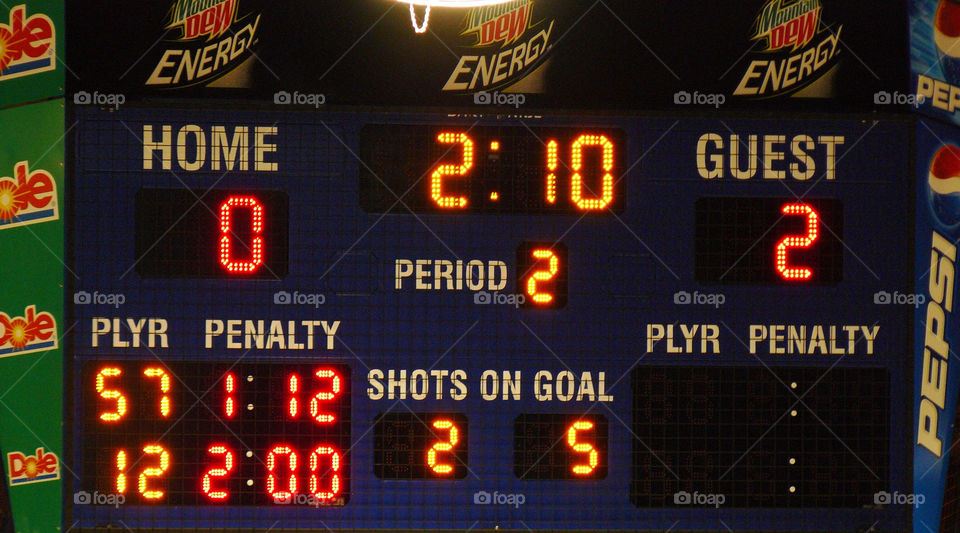 Scoreboard . Hockey  scoreboard 