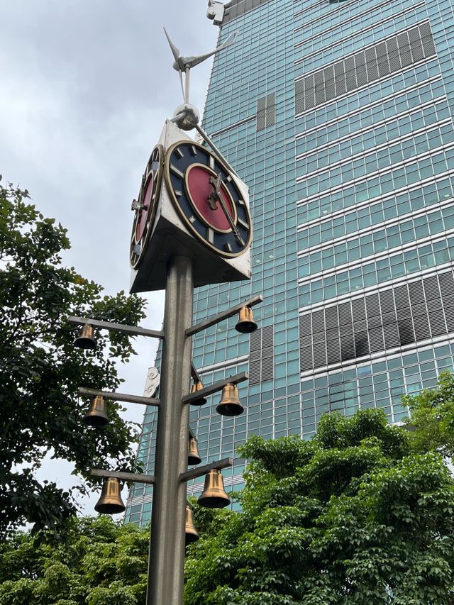 Wind clock