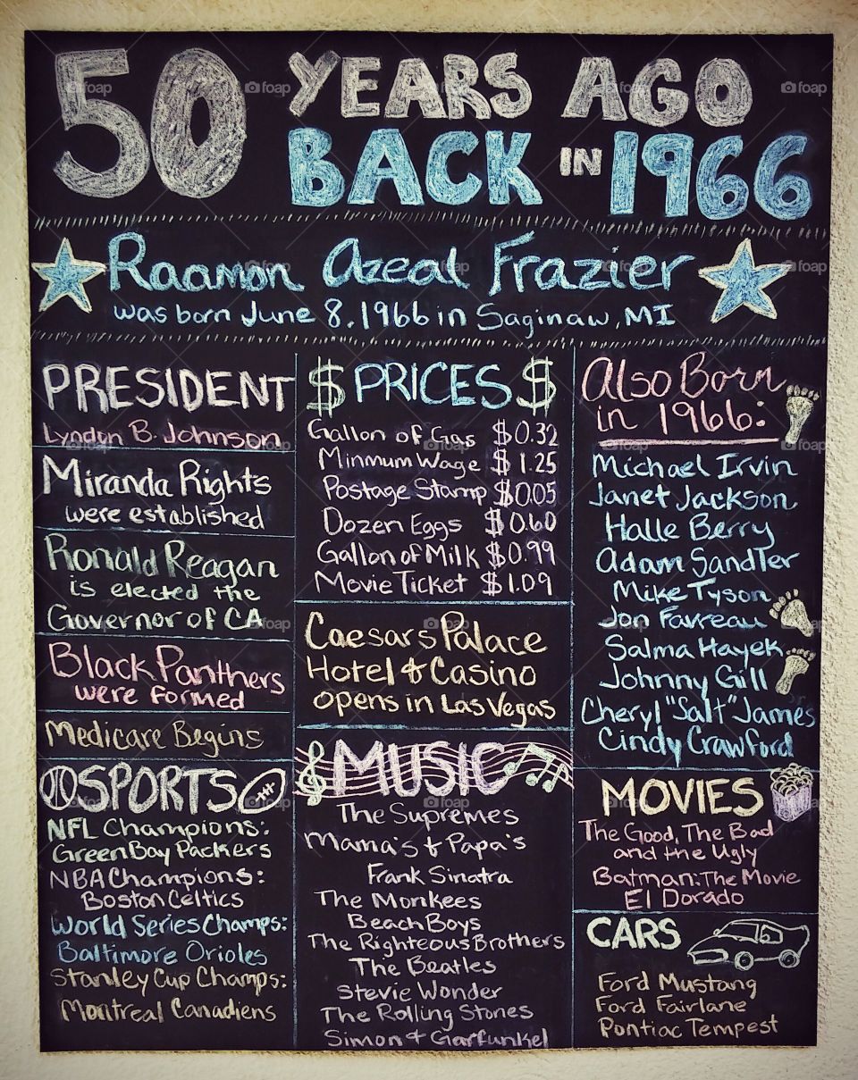 Happy Birthday my good Friend!