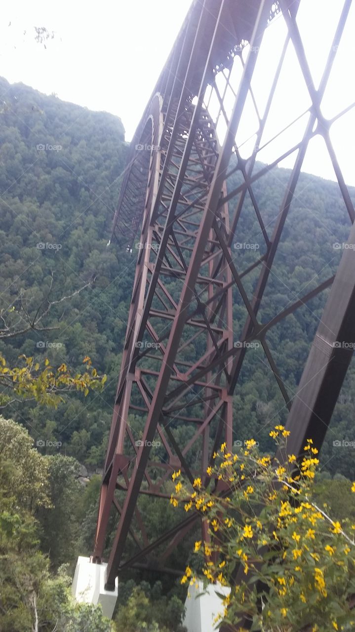 New River Bridge