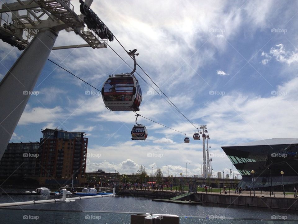 Cable cars over the river Thames