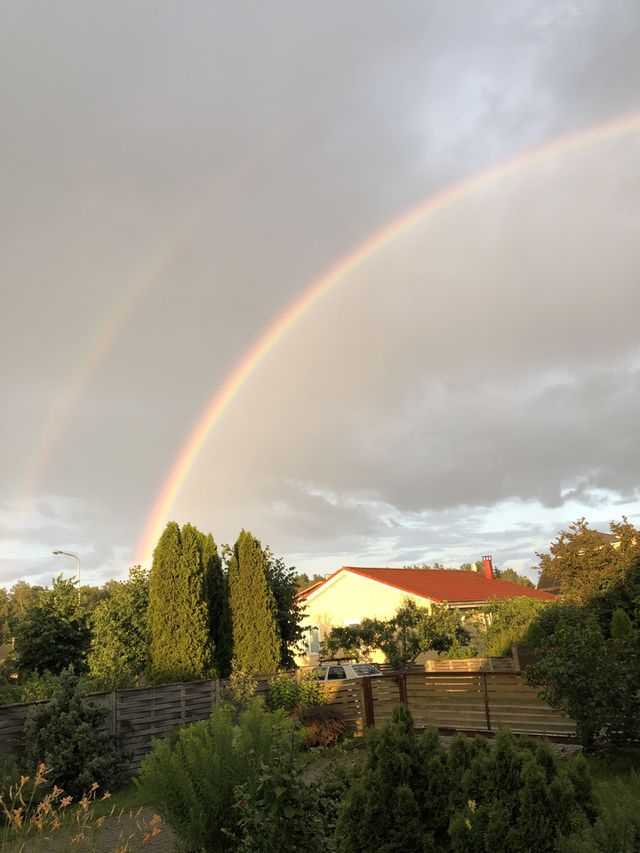 Rainbows