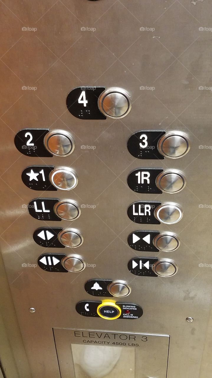 making decisions on which floor you want to go to in an elevator