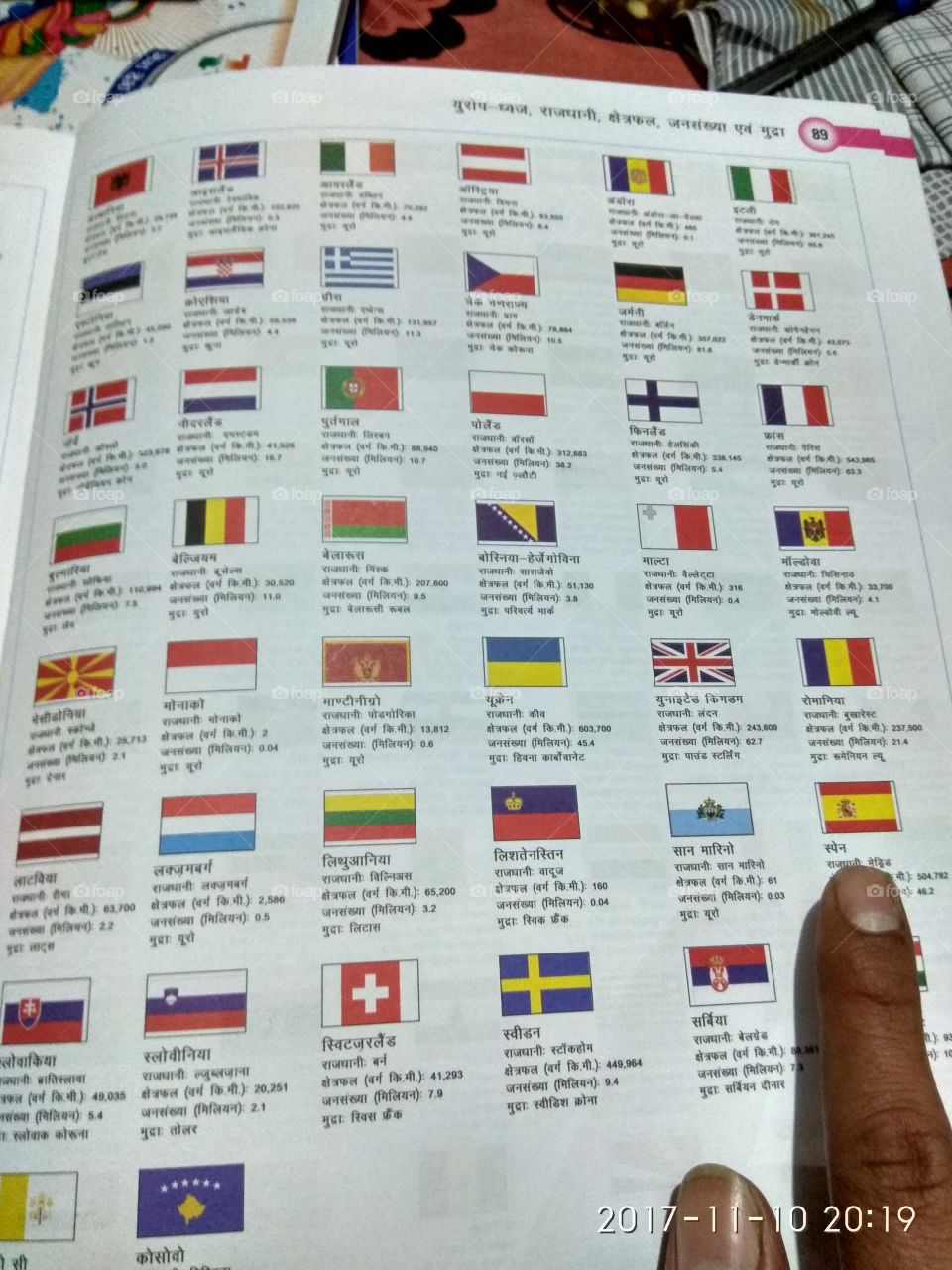 the spain flags an indian gk book.