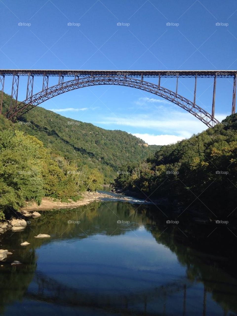 New river gorge