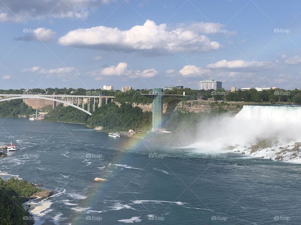 Niagara Falls 