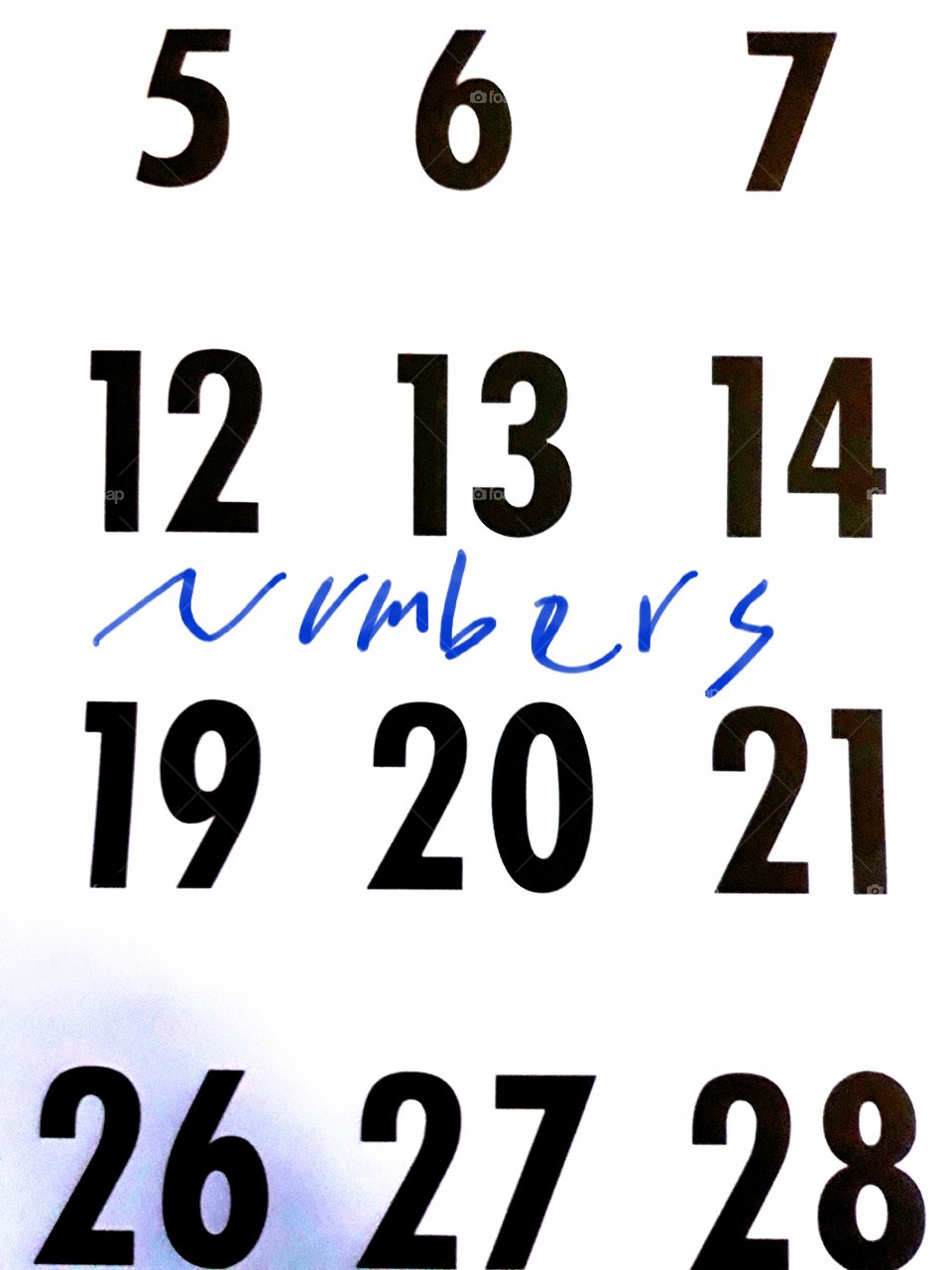 #number