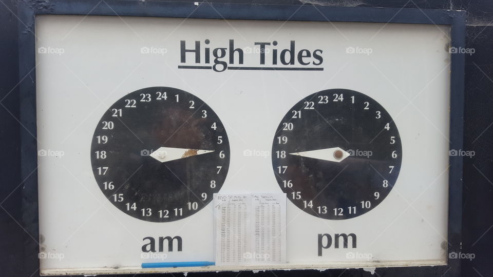 Tide Time chart Looe Cornwall UK