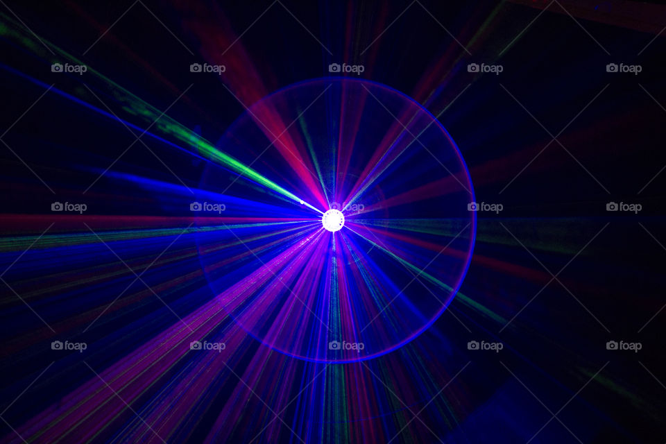 Circle laser beam