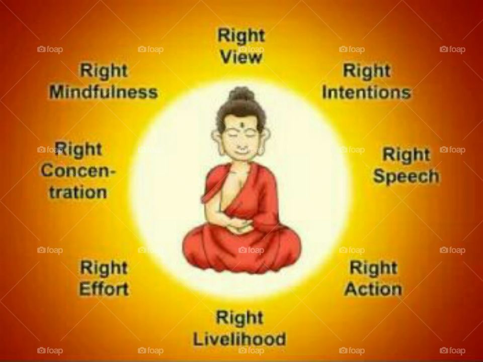 Buddhist right things everyday ||