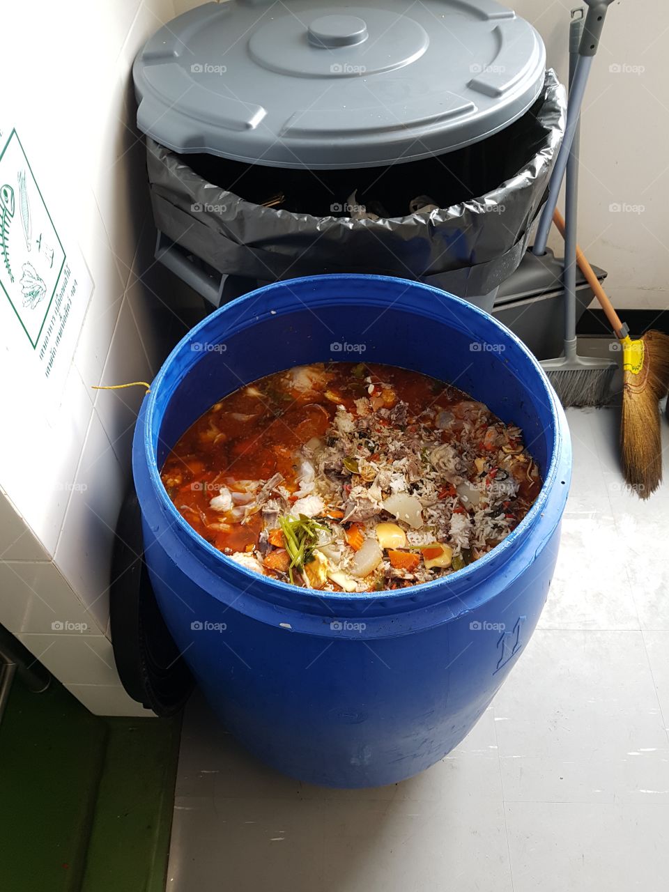 food waste thrown in the garbage