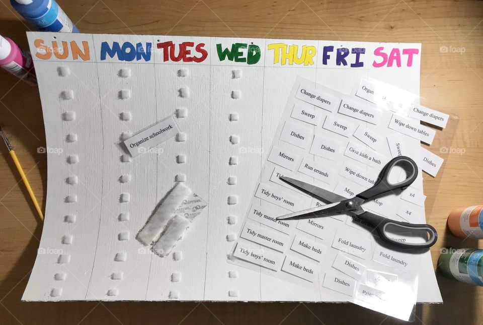 Responsibility chart for Mom