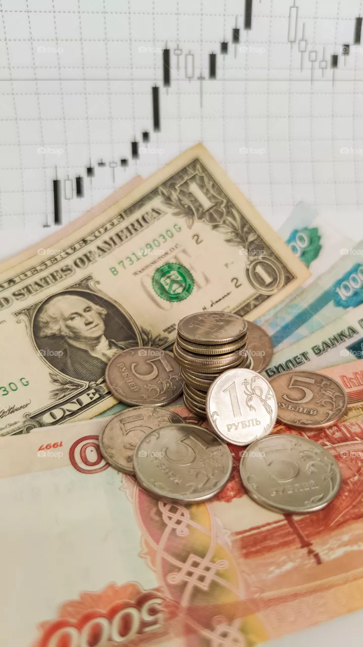 Currency exchange rate amerecan dollar to ruble with exchange chart