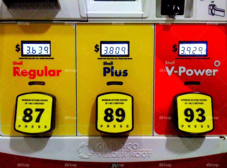 gasoline shell price variation by jmsilva59