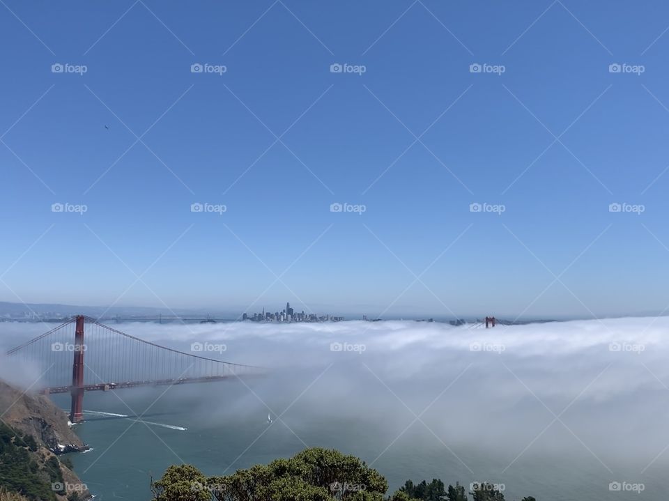 San Francisco’s Golden Gate Bridge