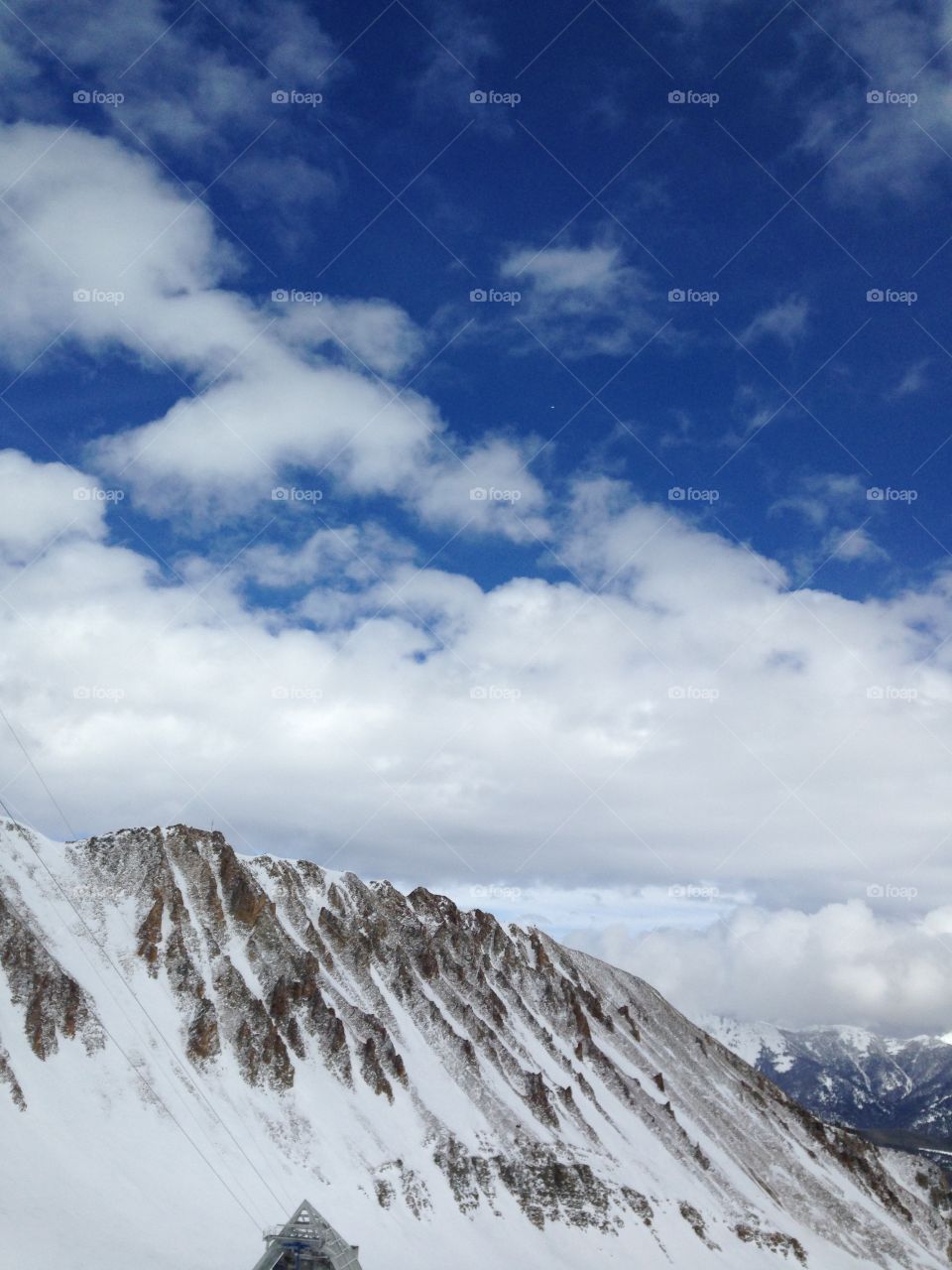 Big Sky Ski Resort Top View